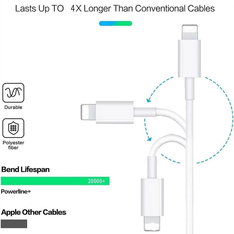 20W PD USB-C Fast Charging Cable, 1 Count Durable Mobile Smartphone Charging Cable, Fast Charging Data Charger Cable for Iphone Ipad & Apple Other Electronic Devices, Cellphone Accessoires