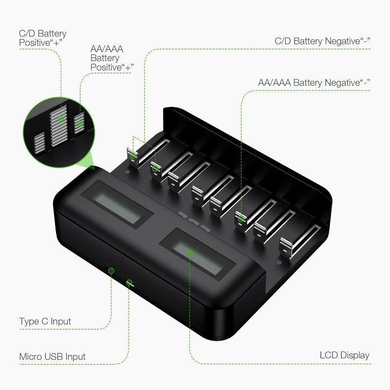 EBL C9008 Battery Charger with AA AAA Rechargeable Batteries for Toys and Household Device