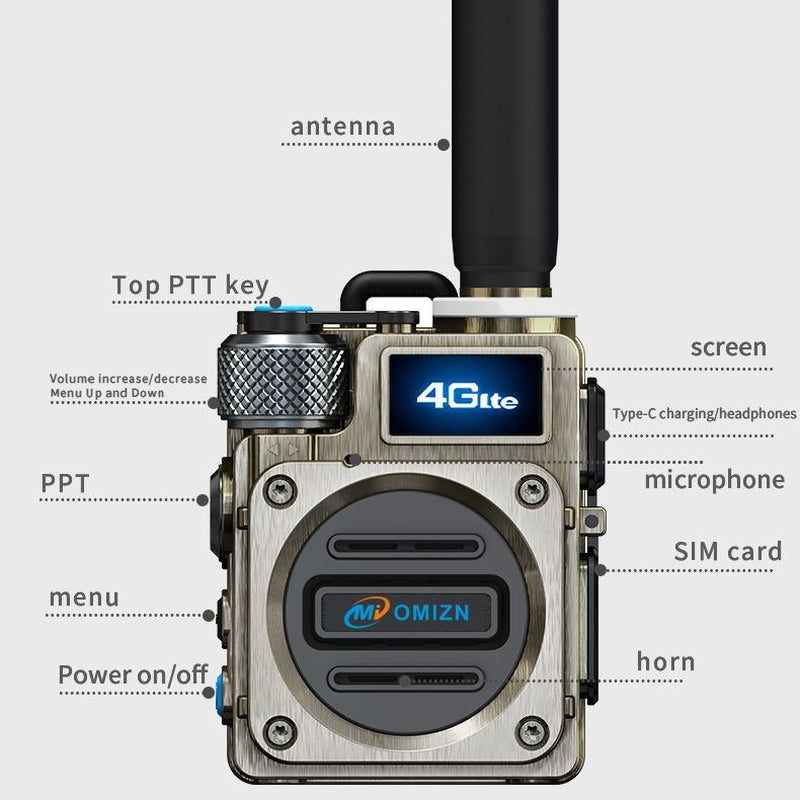 OMIZN M6 New 4G Wireless Long Range Walkie Talkie: Unlimited Communication with Lifetime Data & Super Battery