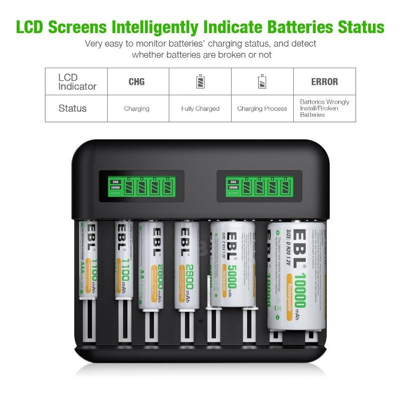 EBL C9008 Battery Charger with AA AAA Rechargeable Batteries for Toys and Household Device