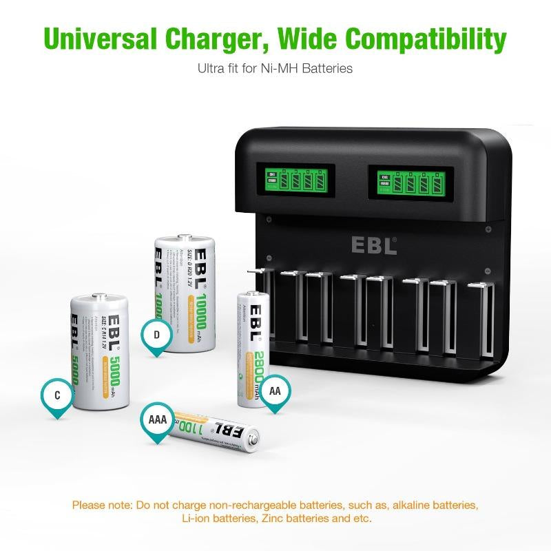 EBL C9008 Battery Charger with AA AAA Rechargeable Batteries for Toys and Household Device