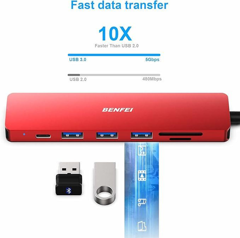 BENFEI USB-C 7 Port Hub with 4K HDMI/ SD/TF Card Reader/3*Usb 3.0/Power Delivery, for Iphone 15 Pro/Max, Macbook, Ipad Pro, Imac, S23, XPS17